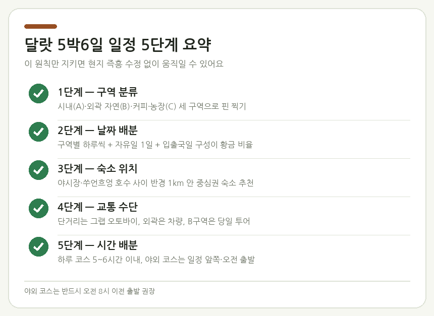 달랏 5박6일 일정 5단계 요약