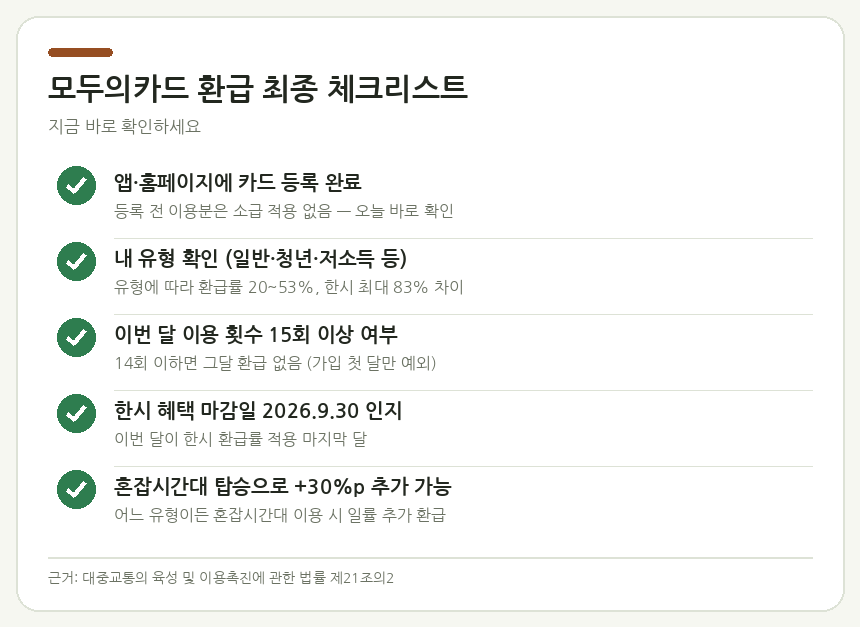모두의카드 환급 최종 체크리스트