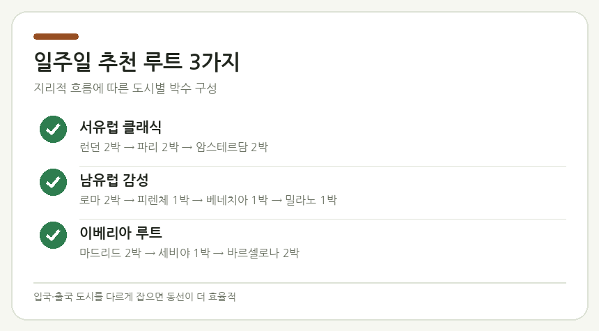 일주일 추천 루트 3가지